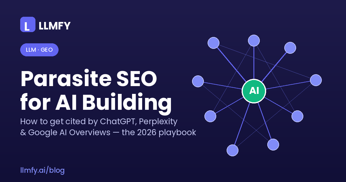 Parasite SEO for AI Building — co-citation network connecting high-authority platforms to a central AI node
